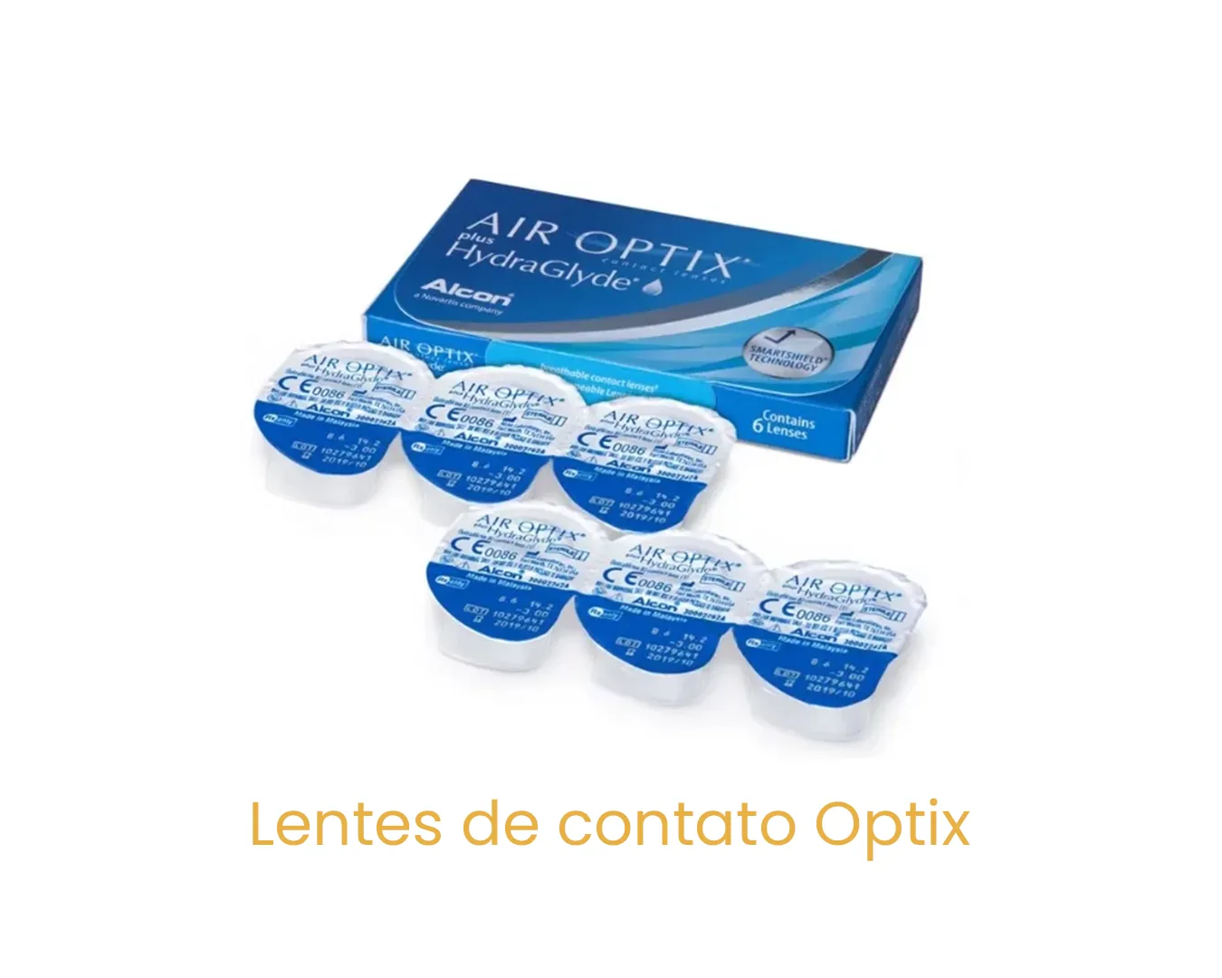 Categoria lentes de conato